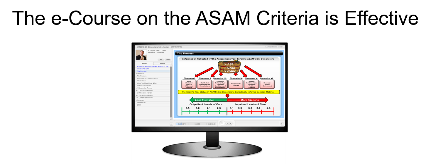 ASAM Criteria Training - ASI Training